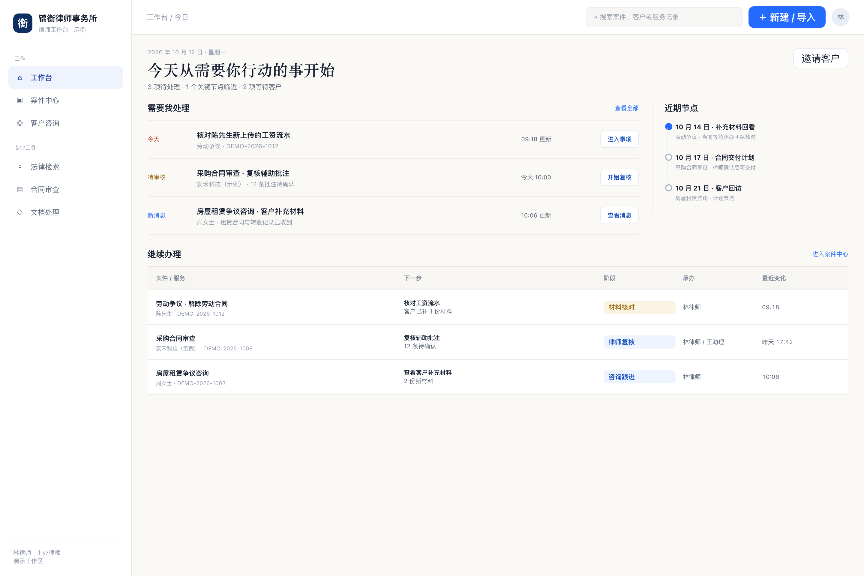 法律能力工作台业务总览